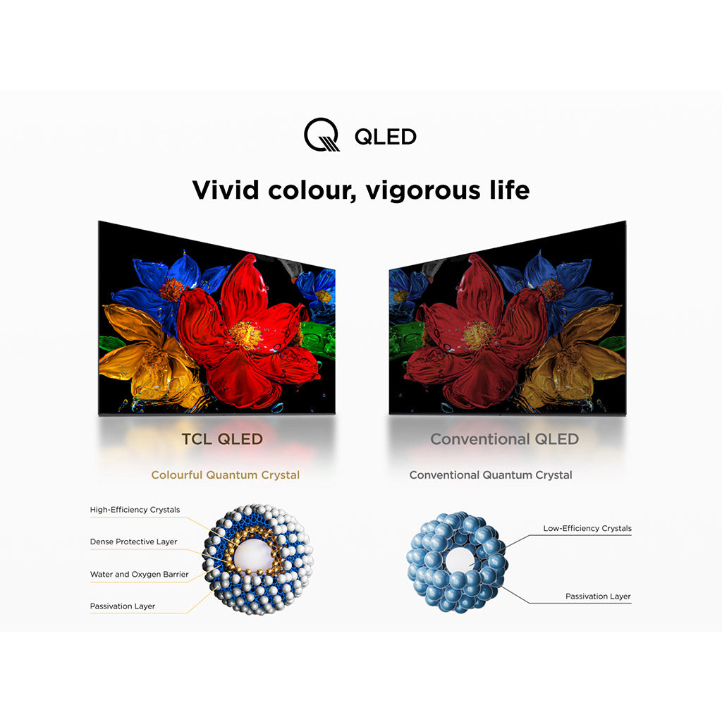 TCL 40V5C 40" Full HD QLED TV