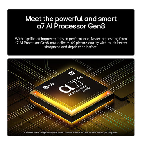 LG 50QNED87A6D 50" 4K QNED evo TV