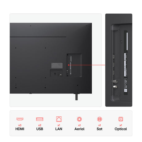LG 55NANO80A6B 55" 4K LED TV