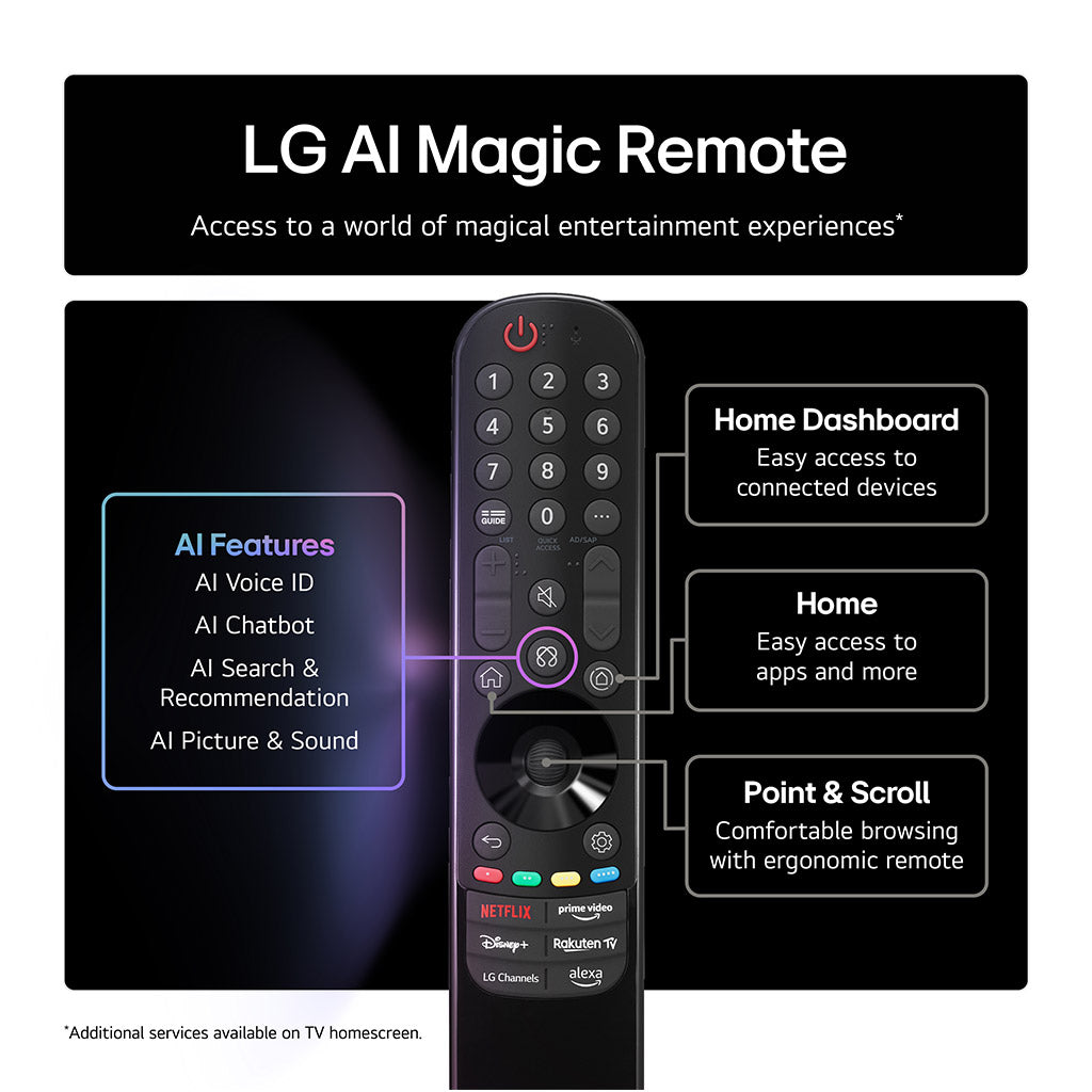 LG 55QNED93A6A 55" 4K QNED evo Mini LED TV