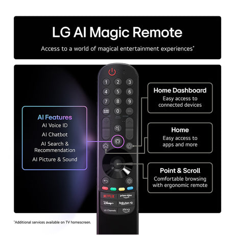 LG 55QNED93A6A 55" 4K QNED evo Mini LED TV