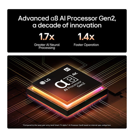 LG 65QNED85A6C 65" 4K QNED evo TV