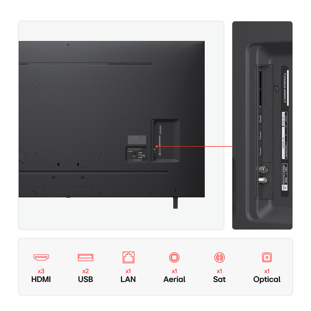 LG 75NANO80A6B 75" 4K LED TV
