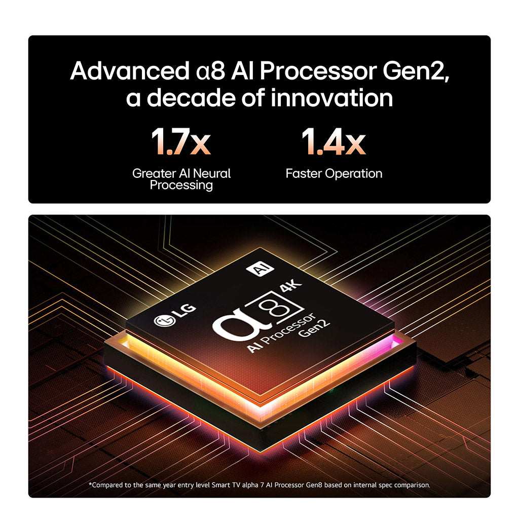 LG 75QNED85A6C 75" 4K QNED evo TV