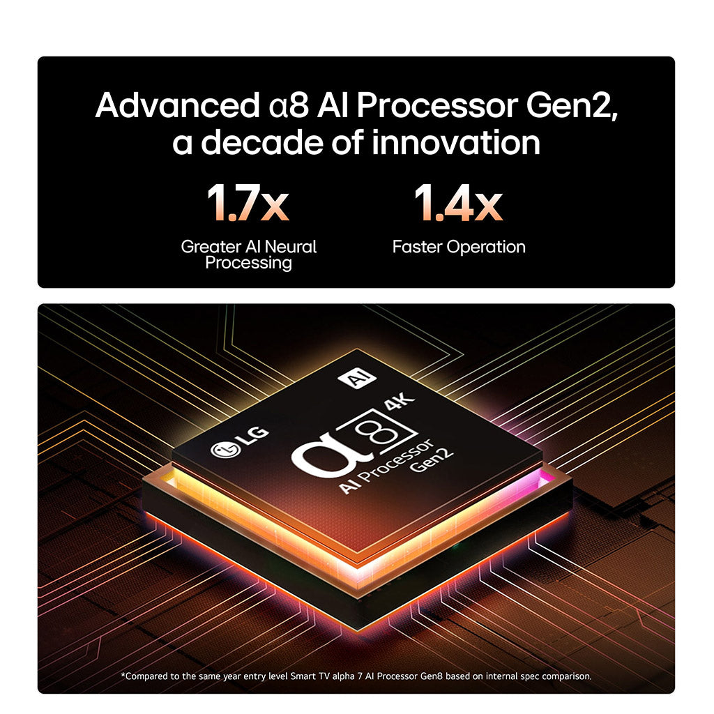 LG 85QNED93A6A 85" 4K QNED evo TV