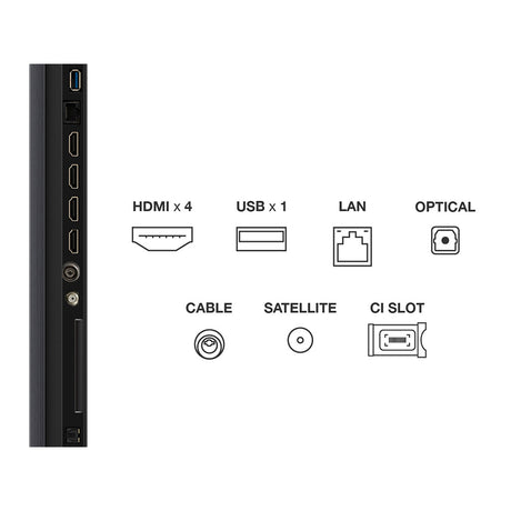 TCL 98Q7C-UK 98" 4K UHD QD-Mini LED TV