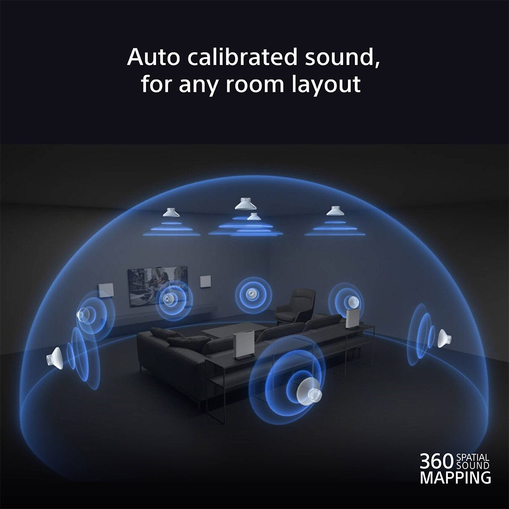 Sony BRAVIA Theatre Quad HTA9M2