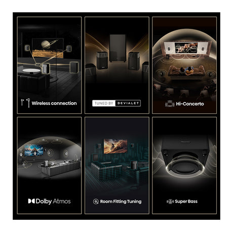 Hisense HT Saturn 4.1.2 Ch Soundbar System