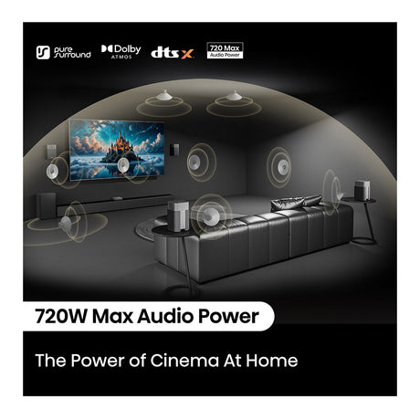 Hisense HT Saturn 4.1.2 Ch Soundbar System