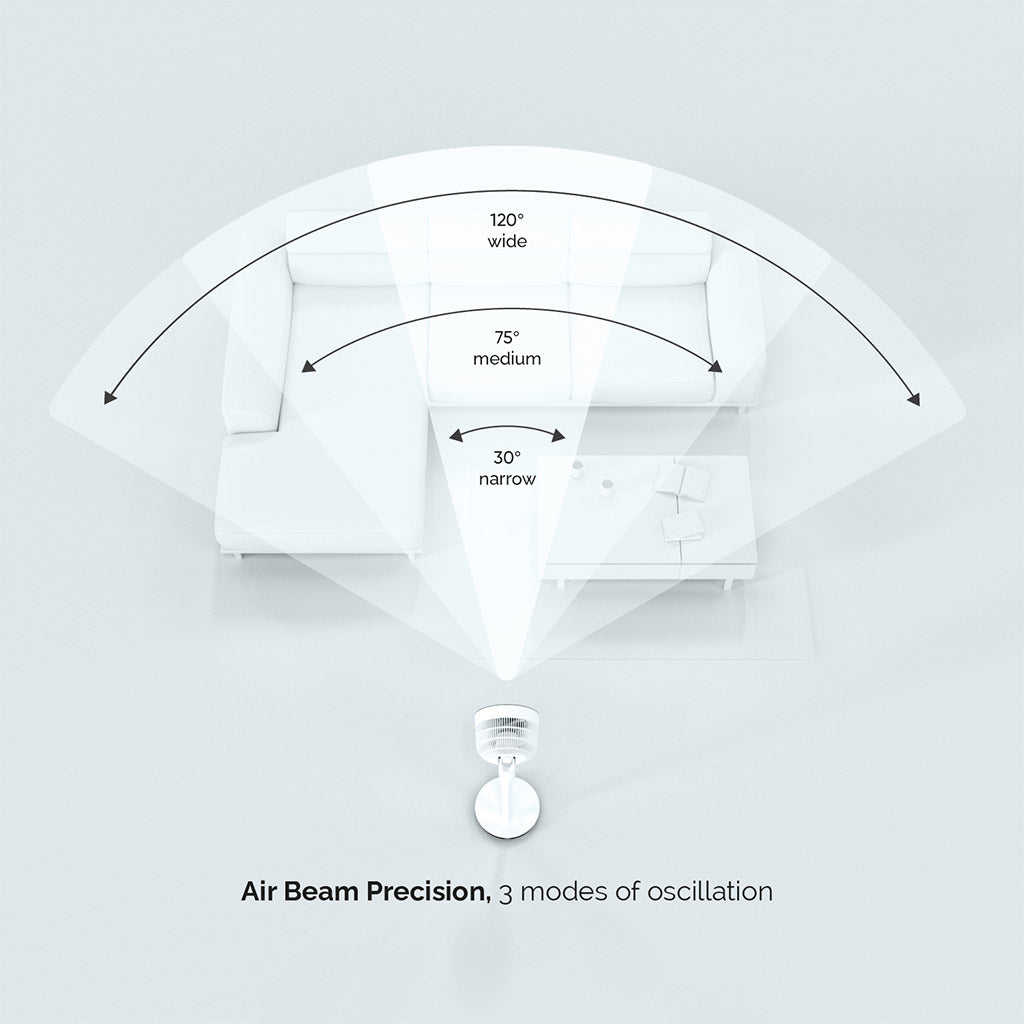 Meaco Sefte10PS Pedestal Air Circulator Fan