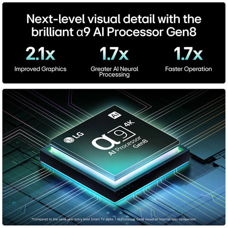 LG OLED55C56LB 55" 4K OLED TV