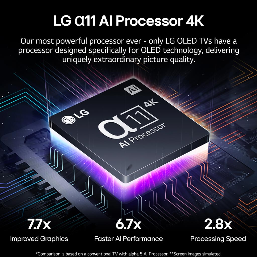 OLED55G46LS Spatial Online