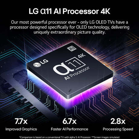 OLED55G46LS Spatial Online