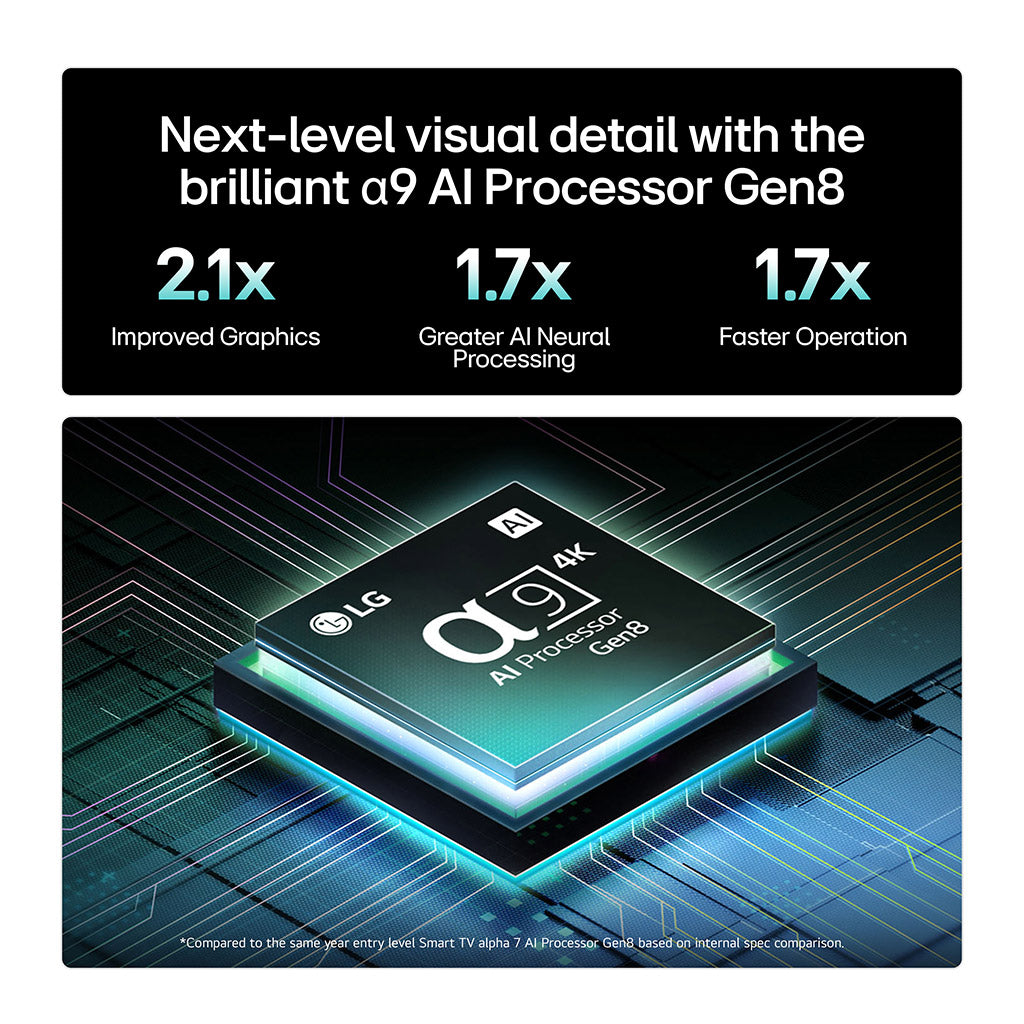 LG OLED83C54LA 83" 4K OLED evo TV