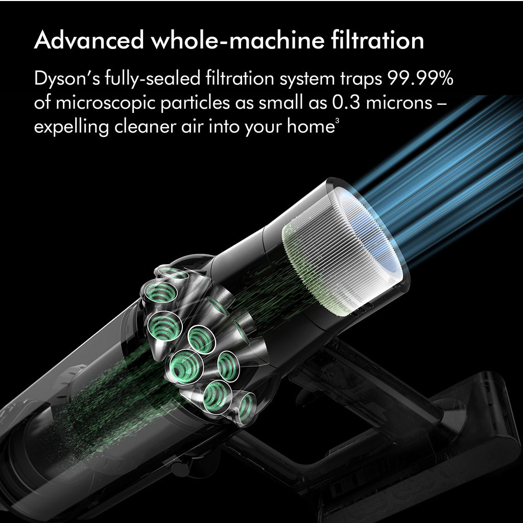 Dyson Cyclone V10 Absolute Vacuum
