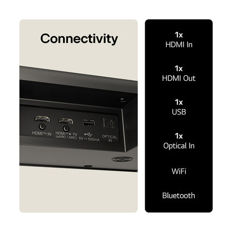 LG US95TR SpatialOnline