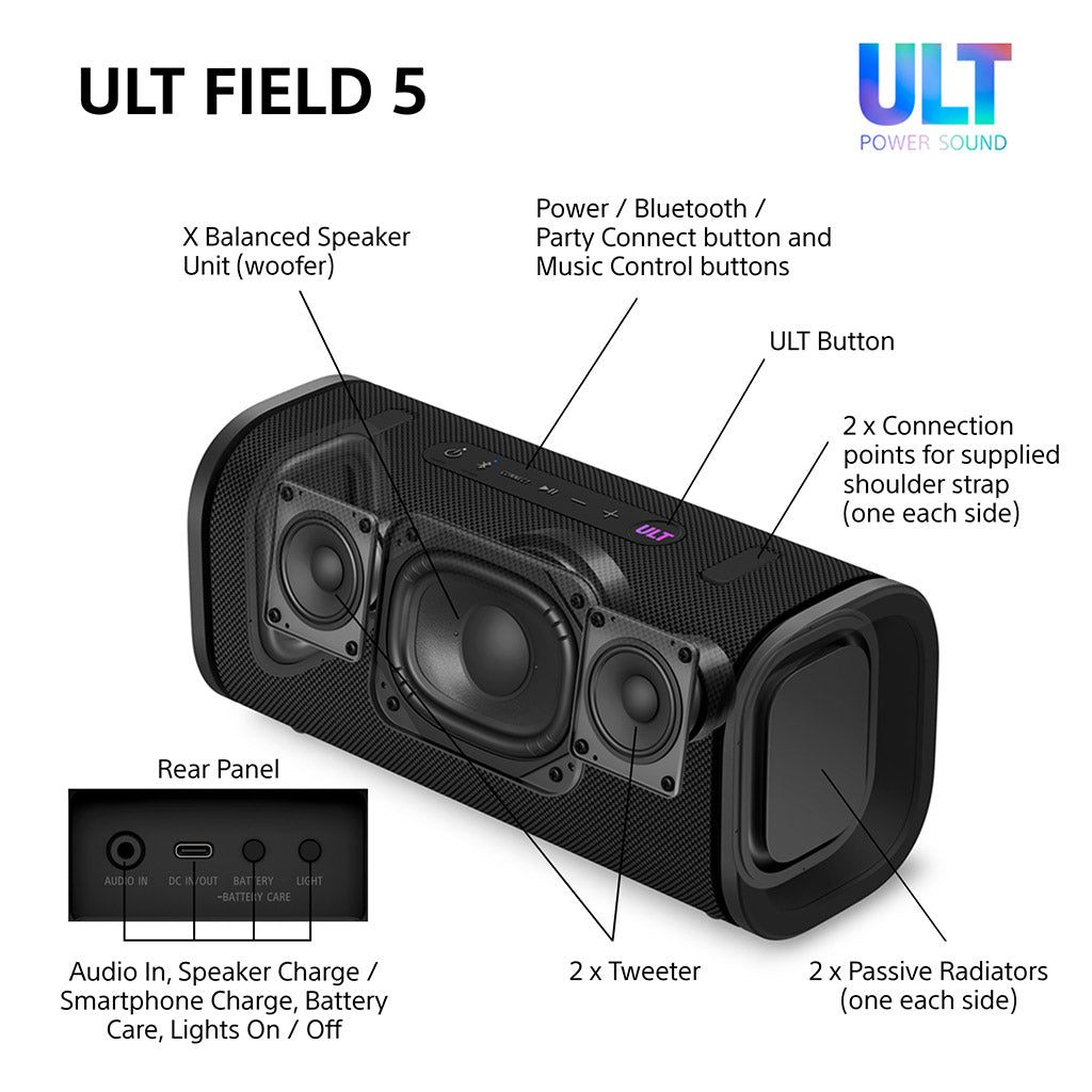 Sony ULT FIELD 5 Wireless Portable Speaker SRSULT50