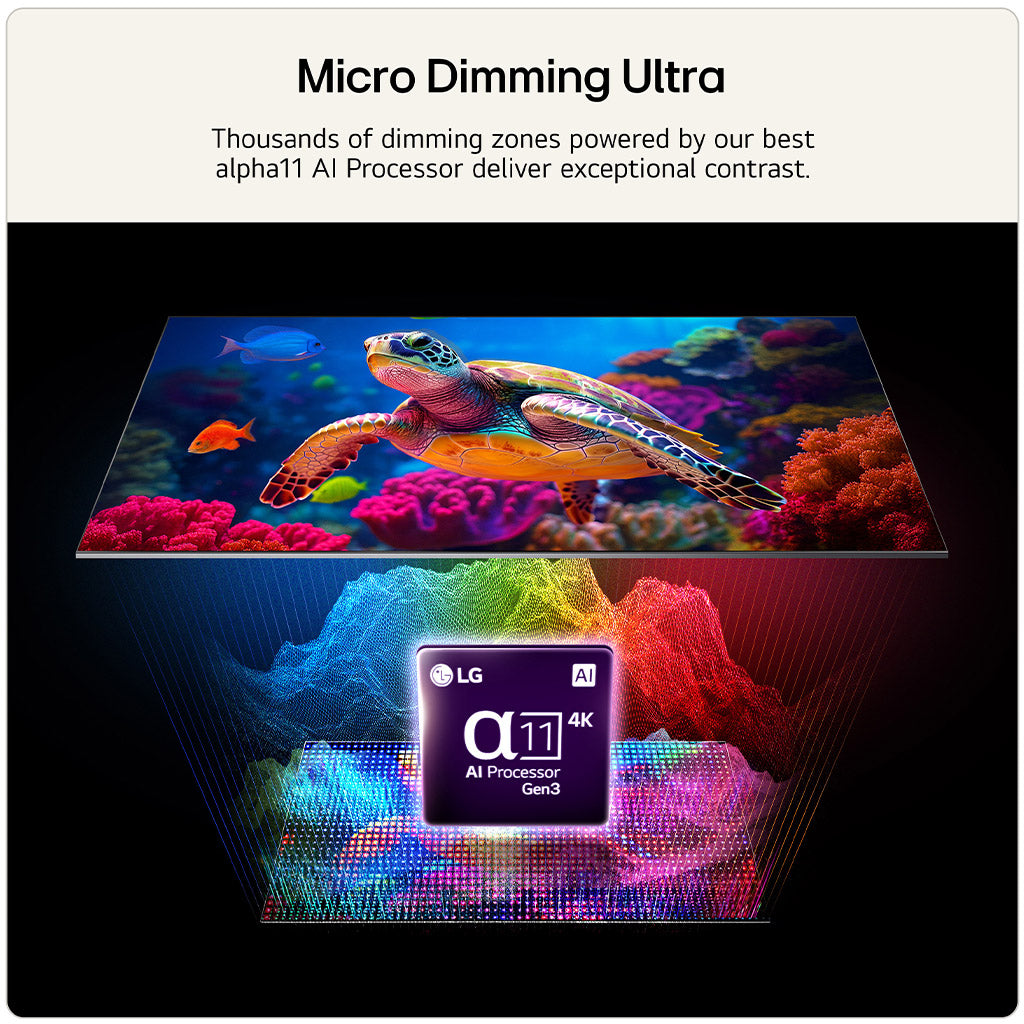 LG 86MRGB96B6B 86" 4K Micro RGB evo AI TV