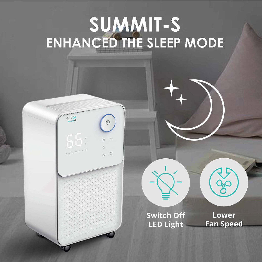 EcoAir Summit S Compressor Dehumidifier – 12 Litres per Day