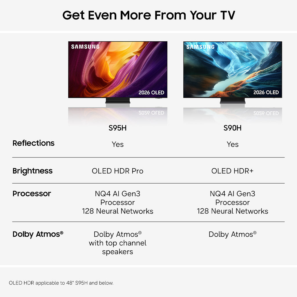 Samsung OLED QE55S95HF 55" Vision AI TV