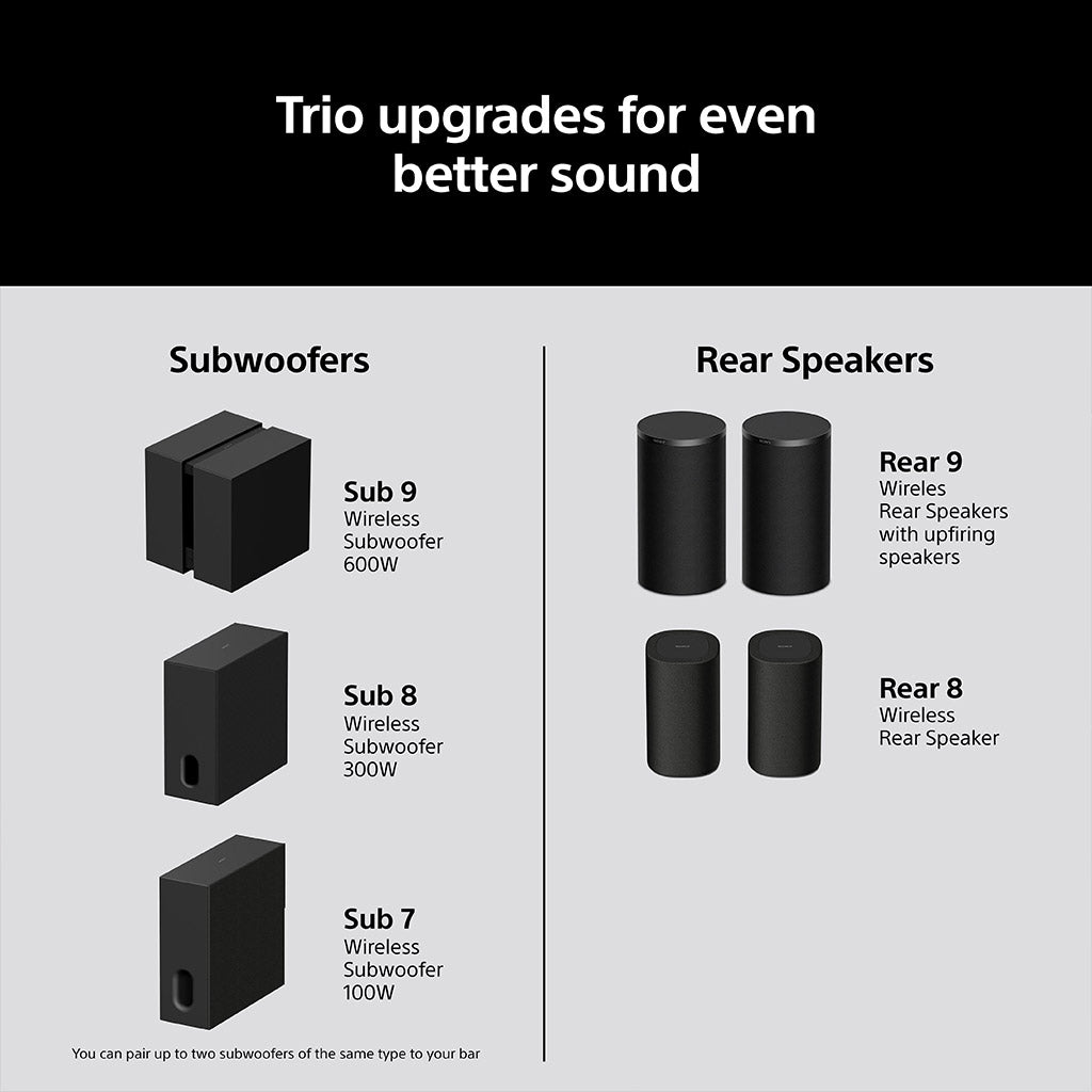 Sony BRAVIA Theatre Trio HTA8