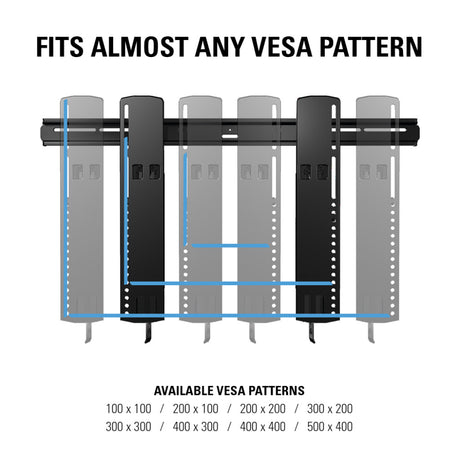 SANUS VLT16-B2 Ultra Slim Low Profile TV Mount for 40"-85" TVs