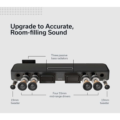 Denon Home Soundbar 550 Speaker Drivers