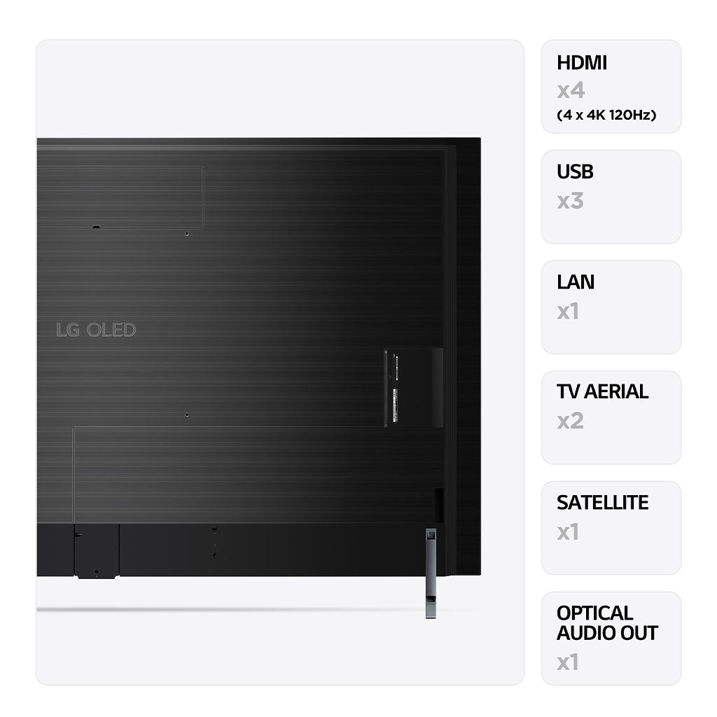 LG SIGNATURE OLED77Z39LA connections