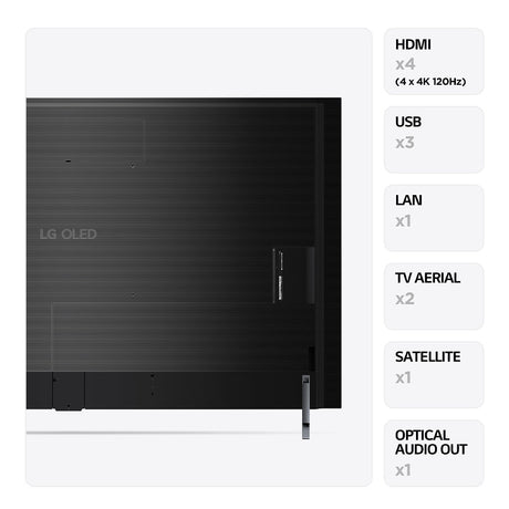 LG SIGNATURE OLED77Z39LA connections