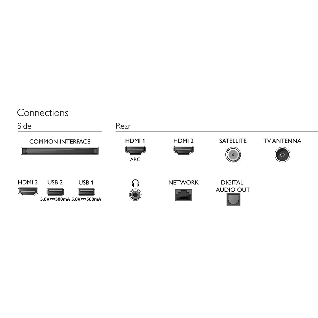Philips 32PFS6855/12 32" Full HD Smart TV