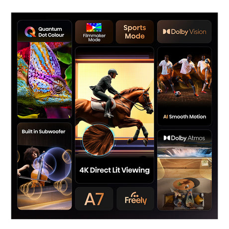 Hisense 43A7QTUK 43" QLED Smart TV