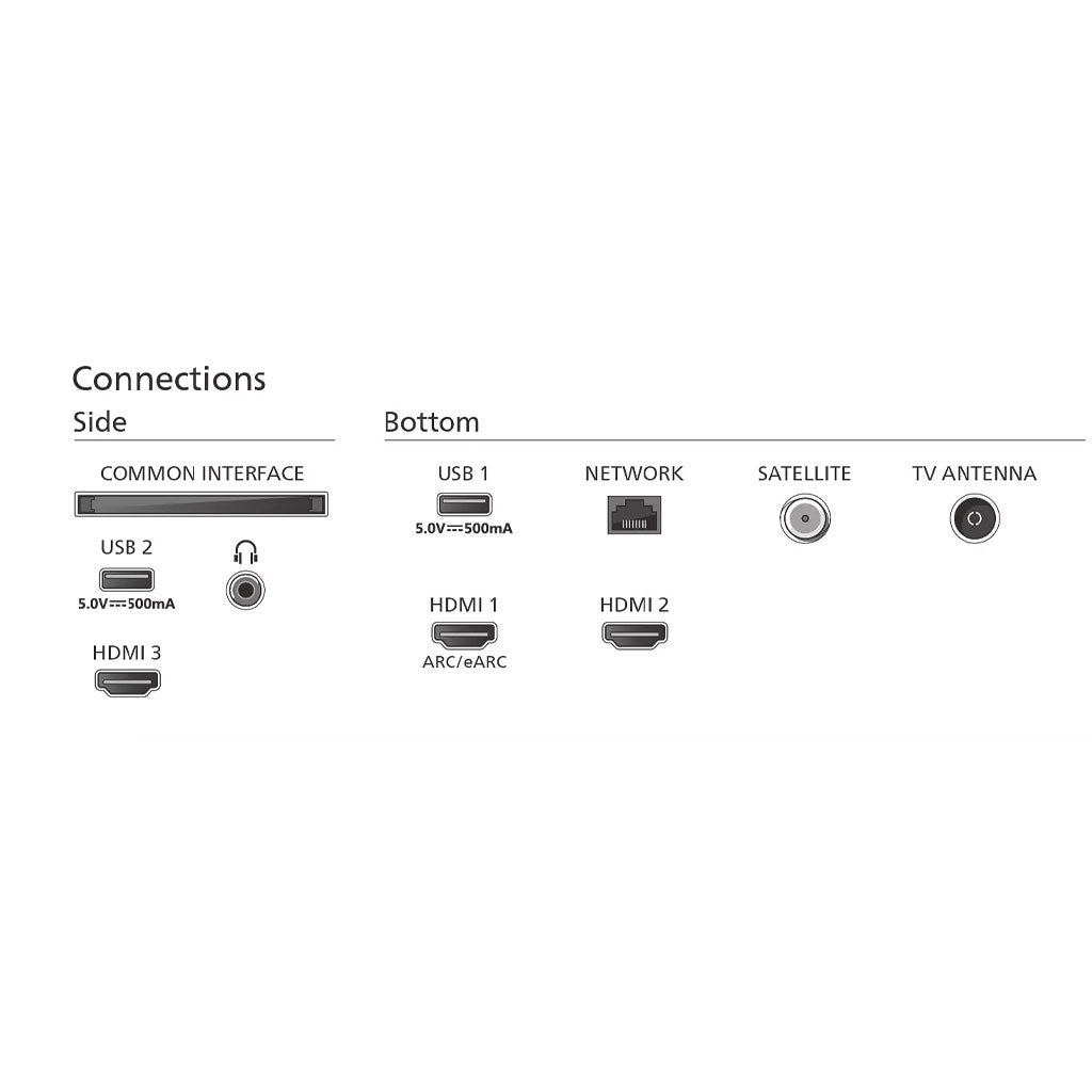 Philips discount tv codes
