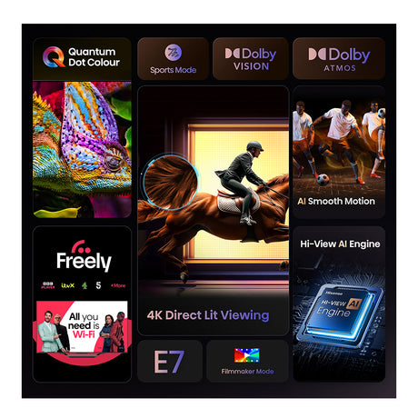 Hisense 75E7QTUK 75" QLED Smart TV