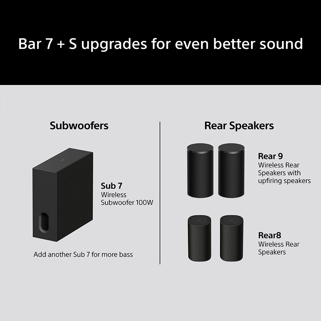Sony BRAVIA Theatre Bar 7 + S HTA7100KIT