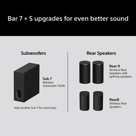 Sony BRAVIA Theatre Bar 7 + S HTA7100KIT