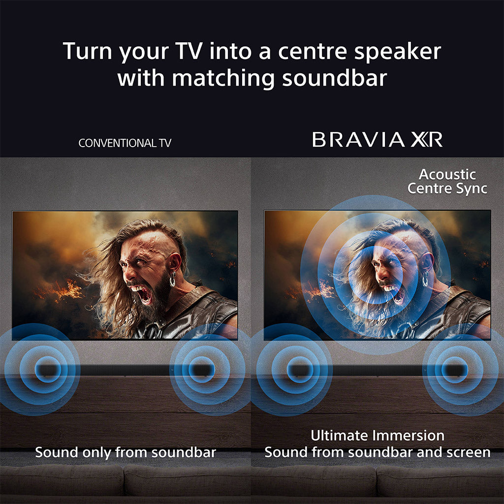 Sony BRAVIA Theatre Bar 9 Soundbar HT-A9000 – SpatialOnline