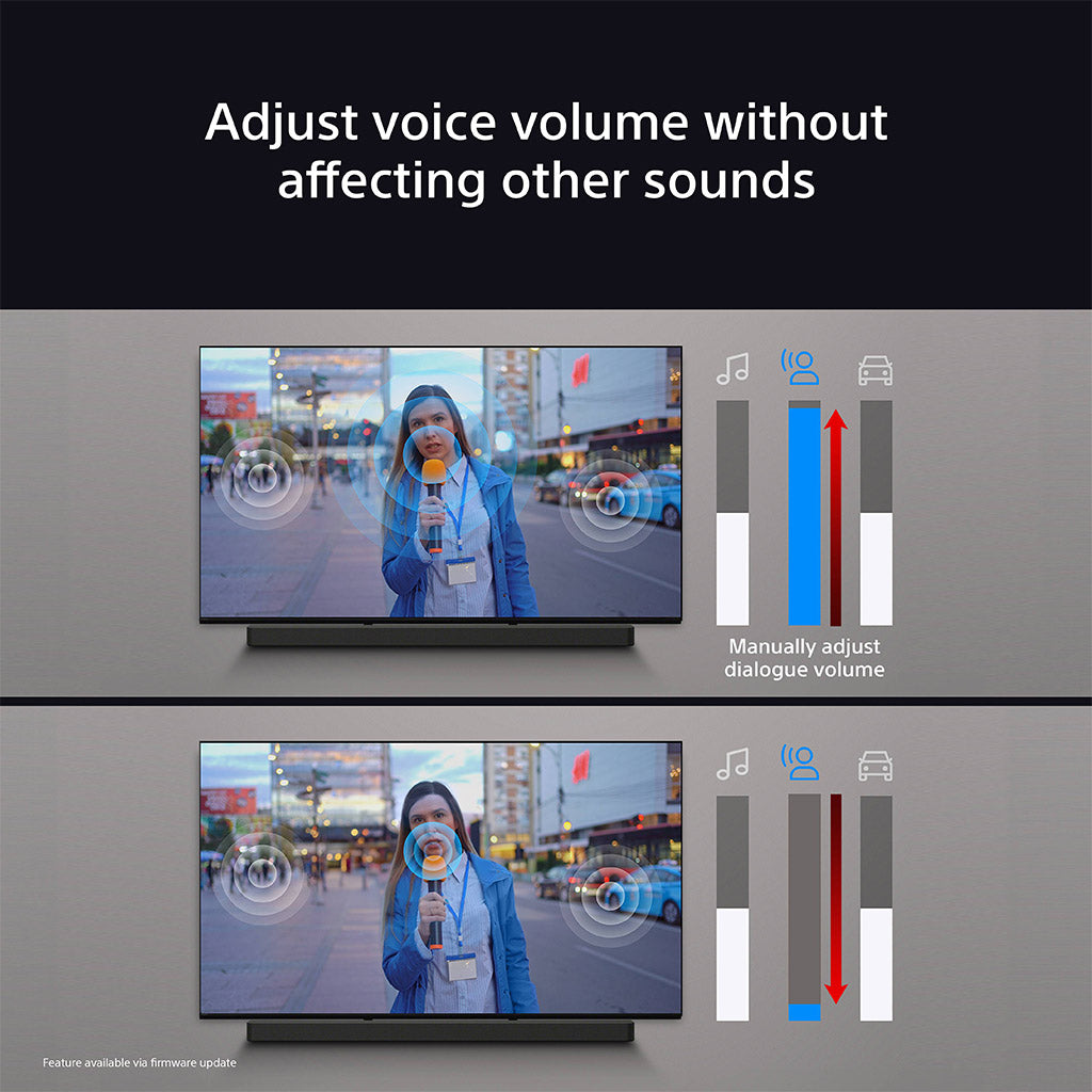 Sony BRAVIA Theatre Bar 9 Soundbar HT-A9000