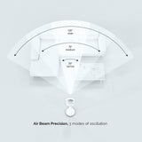 Meaco Sefte10PS Pedestal Air Circulator Fan