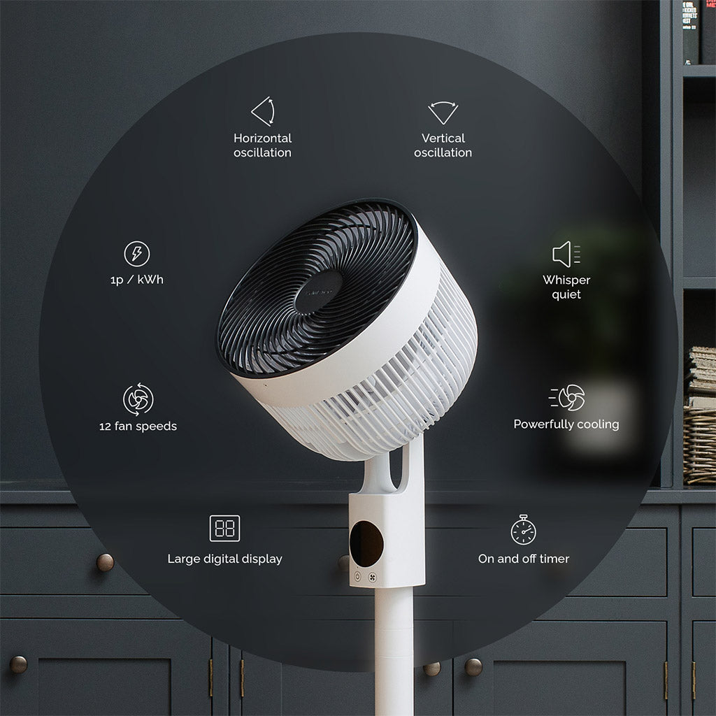 Meaco Sefte10PS Pedestal Air Circulator Fan