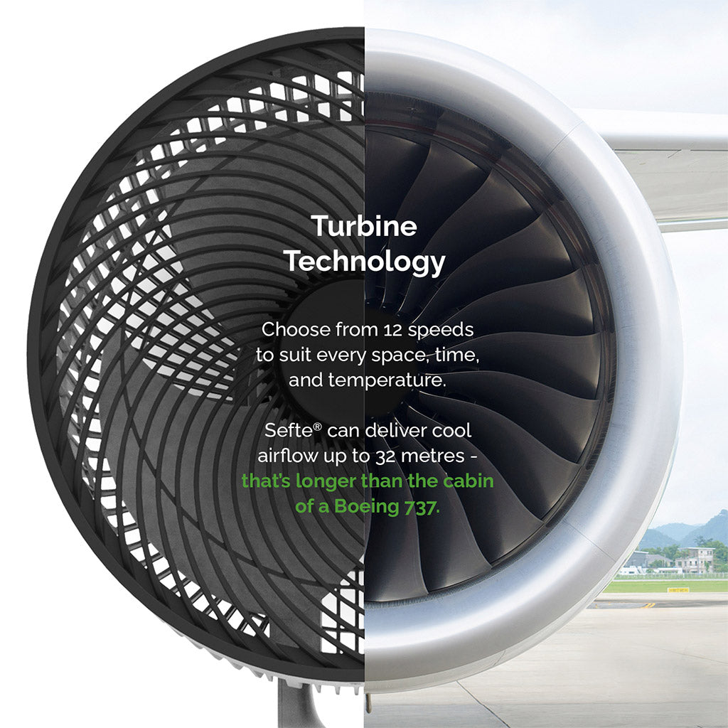 Meaco Sefte10PS Pedestal Air Circulator Fan