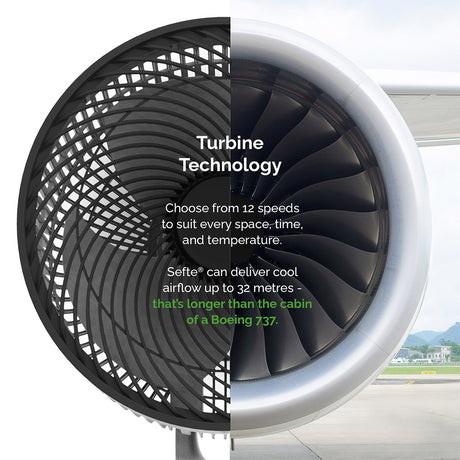 Meaco Sefte10PS Pedestal Air Circulator Fan