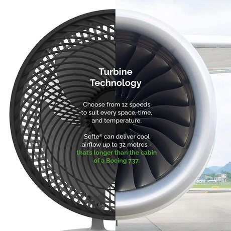 Meaco Sefte10DS Air Circulator Fan