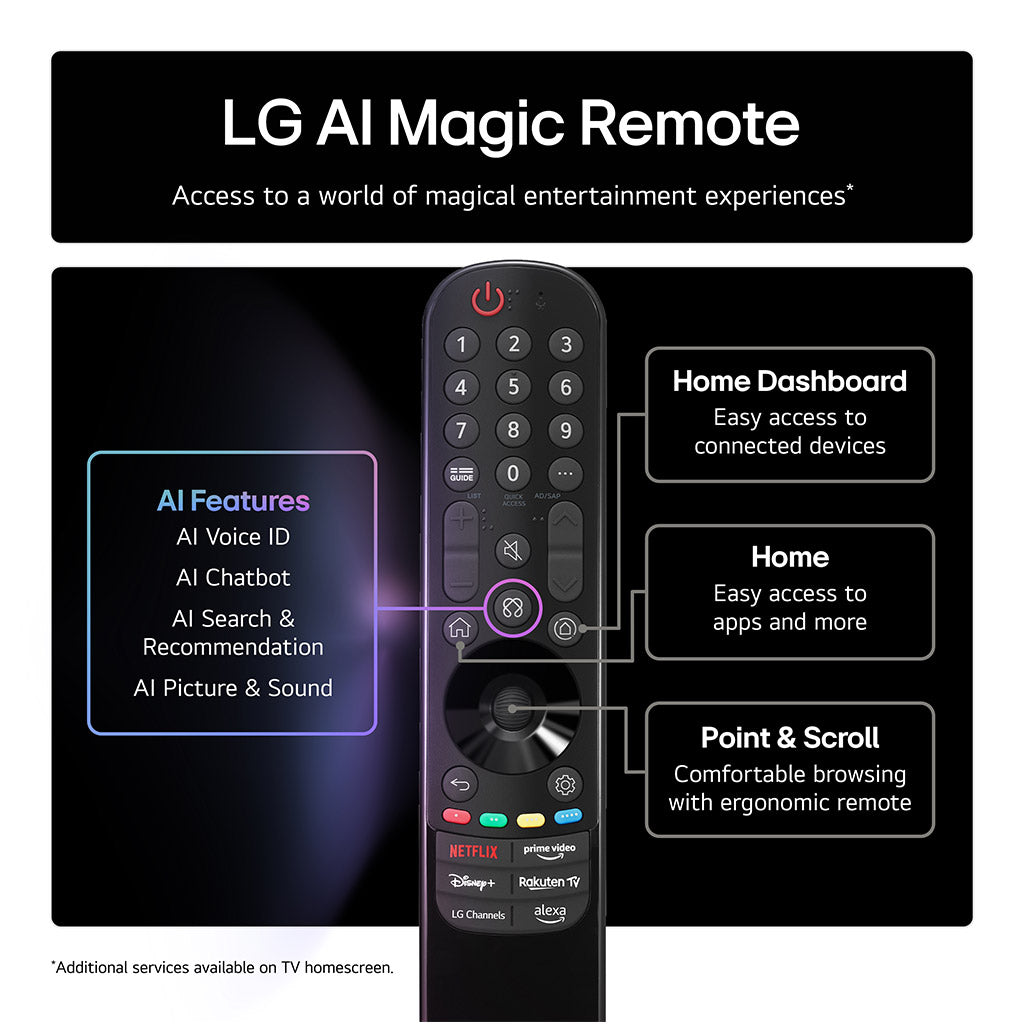 LG OLED48G56LS 48" 4K OLED evo TV