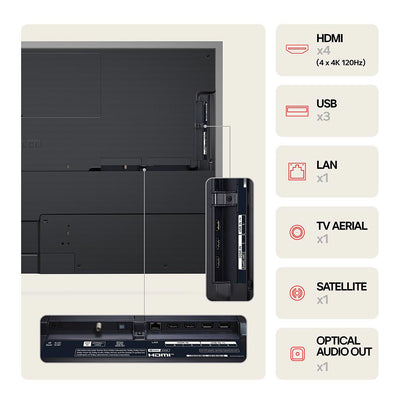 OLED55G45LW SPATIAL ONLINE