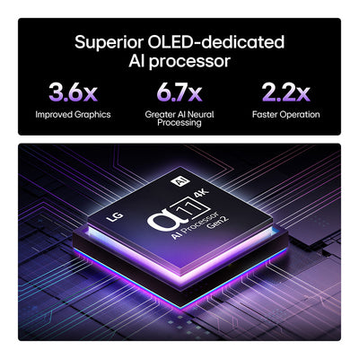 LG OLED65G56LS 65" 4K OLED evo TV