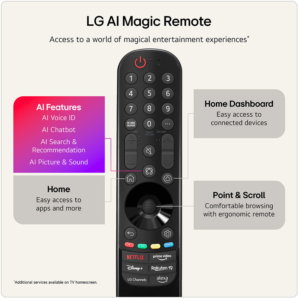 LG 86QNED87B6A 86" 4K QNED evo MiniLED AI TV