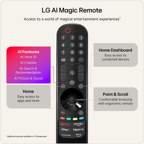 LG 86QNED87B6A 86" 4K QNED evo MiniLED AI TV