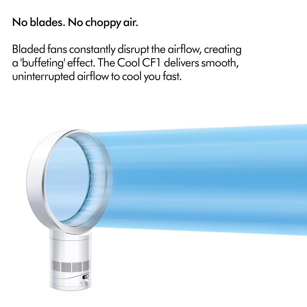 Dyson Cool AM12 CF1 Desk Fan