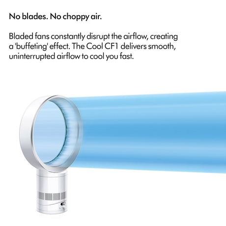Dyson Cool AM12 CF1 Desk Fan