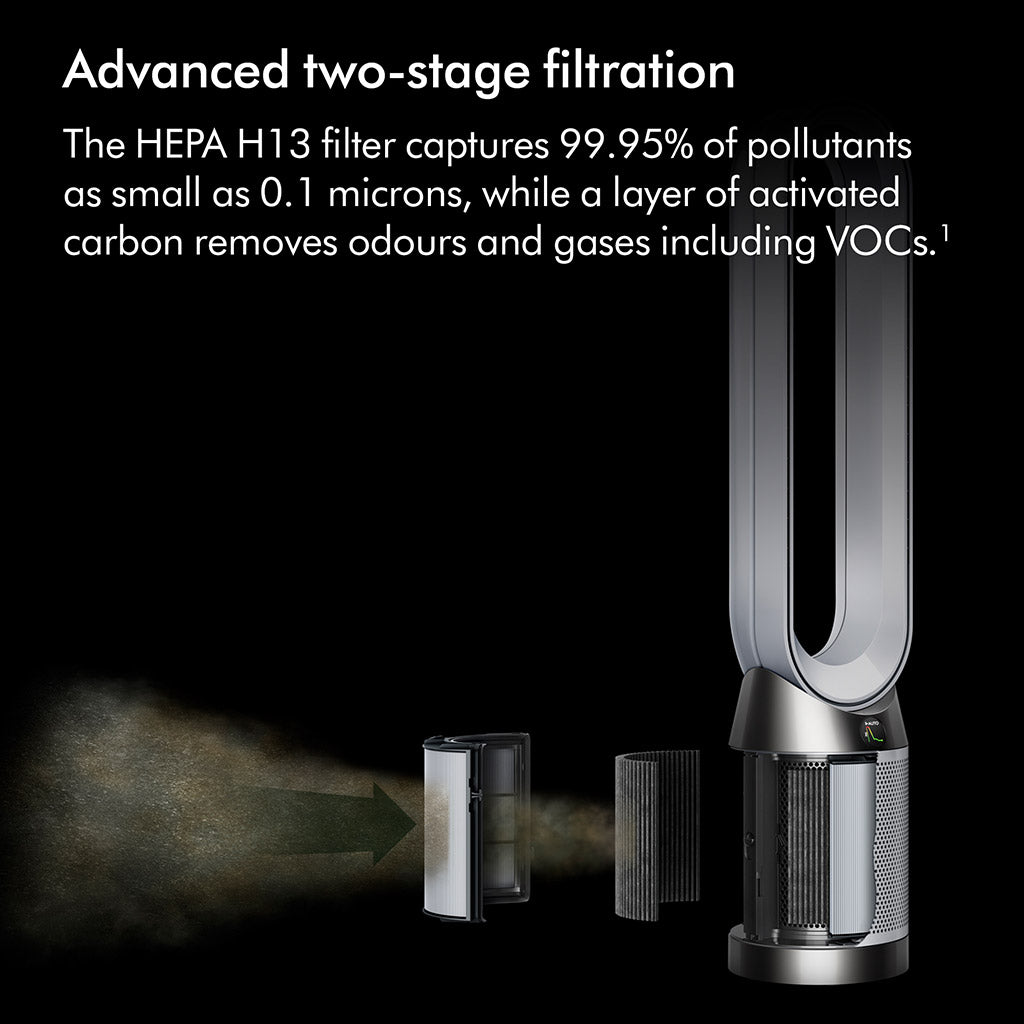Dyson Purifier Cool TP11 PC1 Purifying Fan